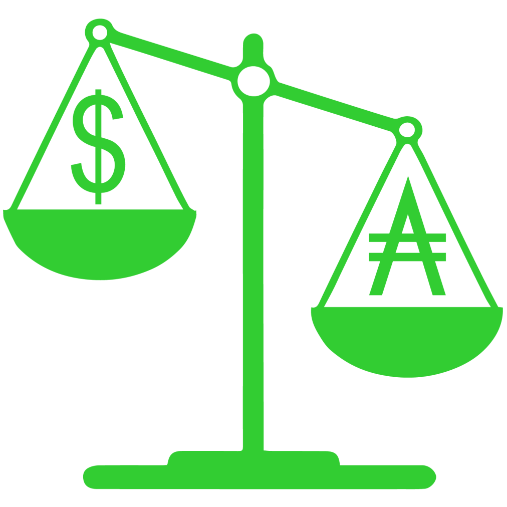 AMMOcoin Value